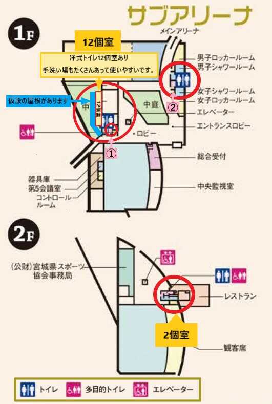 サブアリーナのトイレの個室の数